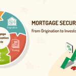 Is Your Mortgage Affected by Home_img