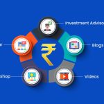 Improve Your Investment