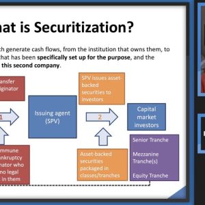 Protect Your Rights with Reliable Mortgage Loan