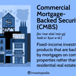How Mortgage Securitization