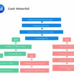 Legal and Financial Clarity