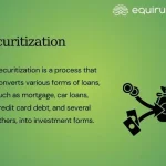 CUSIP Research Securitization: