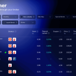 The Role of CUSIP Research i