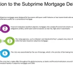 Home Loan Securitization Fraud _img