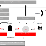 The Growing Concern Over _img