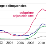 Home Loan Securitization Fraud_img