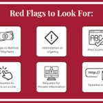 Common Red Flags That May _img