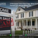 Is Your Mortgage Involved in Home Loan _img