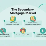 Home Loan Securitization Fraud:_IMG