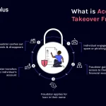 When Lenders Cross the Line:_img